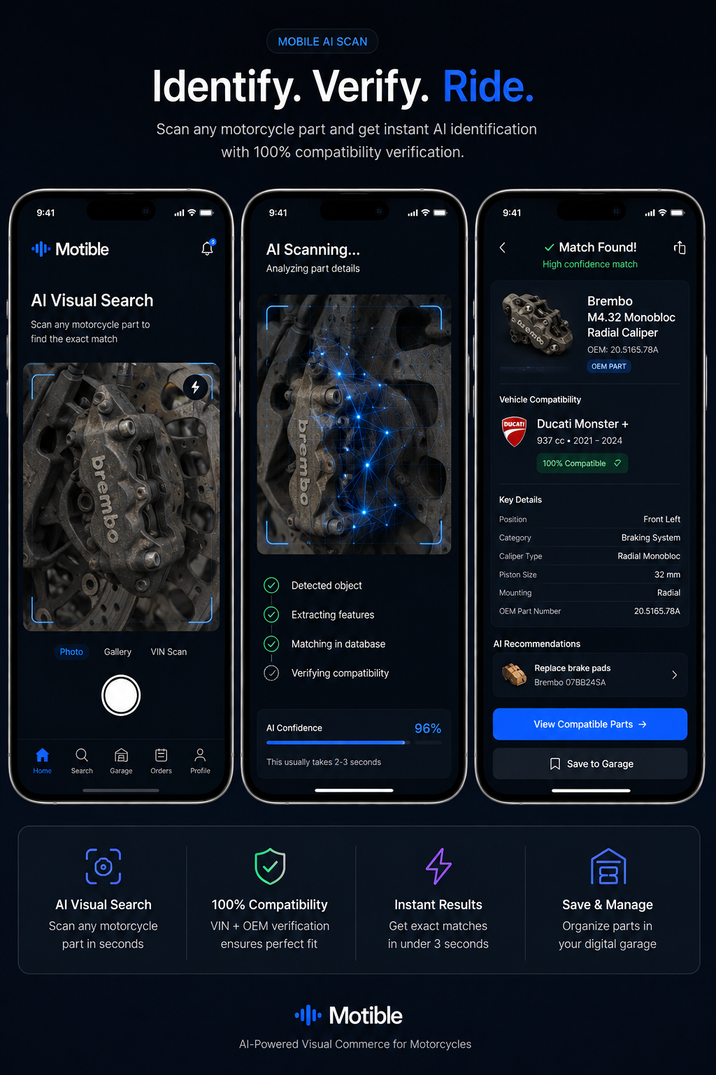Mobile Scan Interface